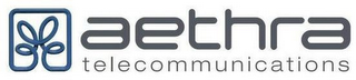 AETHRA TELECOMMUNICATIONS logo