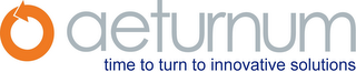 AETURNUM TIME TO TURN TO INNOVATIVE SOLUTIONS logo