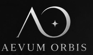 AEVUM ORBIS logo