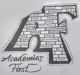 AF ACADEMICS FIRST READING, RESPECT, DISCIPLINE, ABC, 123,MATH, PRIDE, SCIENCE, 12X12, SAFETY, WRITING, 14 1/2 * 8 7/8 =, ART, HEALTH, PARENTAL INFLUENCE, HISTORY, SPELLING, GYM, MUSIC, ENGLISH, TEAM BUILDING, X+2)5D=, 5P4=, COMPUTER, 2+2, DRAMA logo