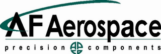 AF AEROSPACE PRECISION COMPONENTS APC logo