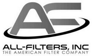 AF ALL- FILTERS, INC. THE AMERICAN FILTER COMPANY logo