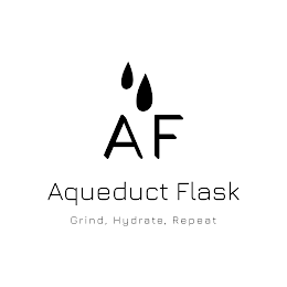 AF AQUEDUCT FLASK GRIND, HYDRATE, REPEAT logo