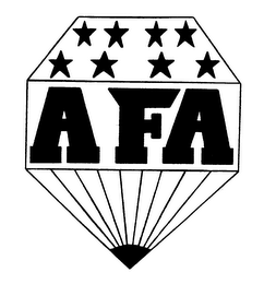 AFA logo