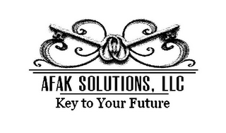AFAK SOLUTIONS, LLC KEY TO YOUR FUTURE logo