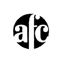 AFC