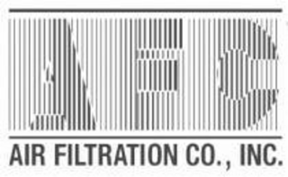 AFC AIR FILTRATION CO., INC. logo