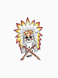 AFC WEST logo