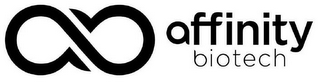 AFFINITY BIOTECH logo