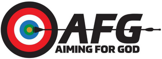 AFG AIMING FOR GOD logo