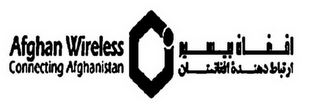 AFGHAN WIRELESS CONNECTING AFGHANISTAN logo