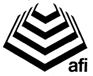 AFI logo