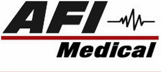 AFI MEDICAL logo