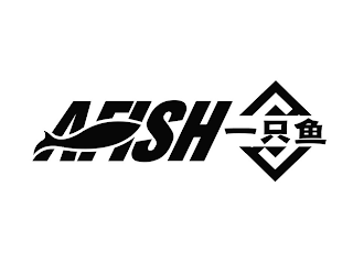 AFISH logo