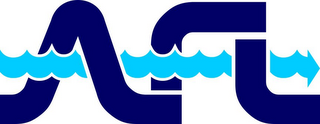 AFL logo