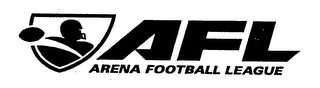 AFL ARENA FOOTBALL LEAGUE logo