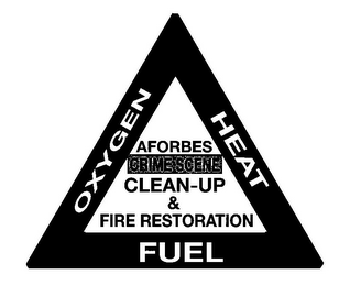 AFORBES CRIME SCENE CLEAN-UP & FIRE RESTORATION OXYGEN FUEL HEAT logo
