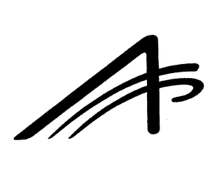 AFP