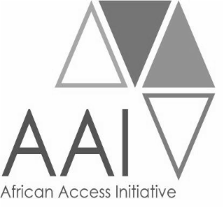 AFRICAN ACCESS INITIATIVE AAI logo
