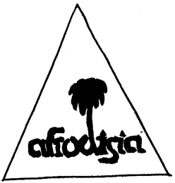 AFRODISIA logo