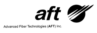 AFT ADVANCED FIBER TECHNOLOGIES (AFT) INC. logo
