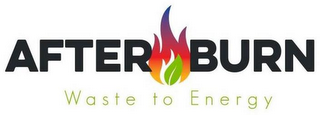 AFTER BURN WASTE TO ENERGY logo