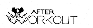 AFTER WORKOUT logo