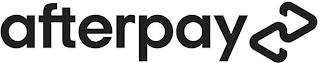 AFTERPAY logo