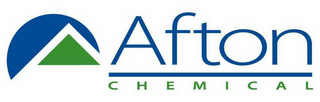 AFTON CHEMICAL logo