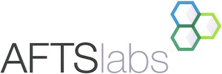 AFTSLABS logo