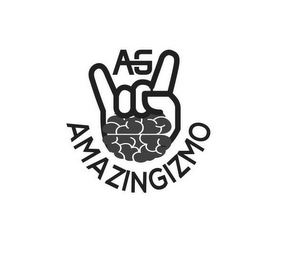 AG AMAZINGIZMO logo