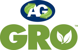 AG GRO logo