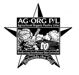 AG ORG P/L AGRICULTURAL ORGANIC POULTRY LITTER NONBURNING-SLOW RELEASE-ODOR CONTROLLED REBUILDS THE SOIL logo