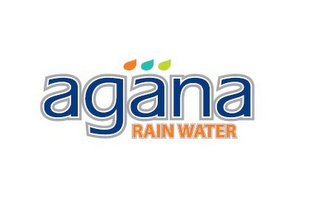 AGANA RAINWATER logo