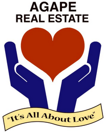 AGAPE REAL ESTATE "IT'S ALL ABOUT LOVE" logo