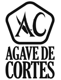 AGAVE DE CORTES AC logo