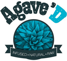 AGAVE'D, INFUSED, NATURAL, RAW logo