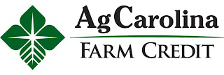 AGCAROLINA FARM CREDIT logo