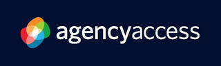 AGENCYACCESS logo