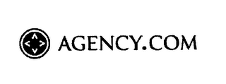 AGENCY.COM logo