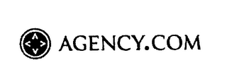 AGENCY.COM logo