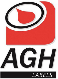 AGH LABELS