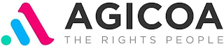 AGICOA THE RIGHTS PEOPLE logo