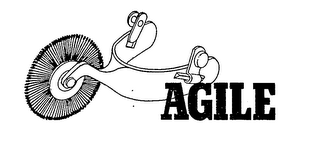 AGILE logo