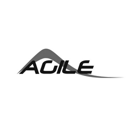 AGILE logo