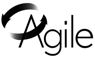 AGILE logo