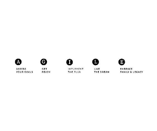 AGILE ASSESS YOUR GOALS GET READY IMPLEMENT THE PLAN LIVE THE DREAM EMBRACE FAMILY & LEGACY logo