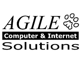 AGILE COMPUTER & INTERNET SOLUTIONS logo