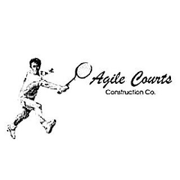 AGILE COURTS CONSTRUCTION CO. logo