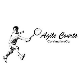 AGILE COURTS CONSTRUCTION CO. logo